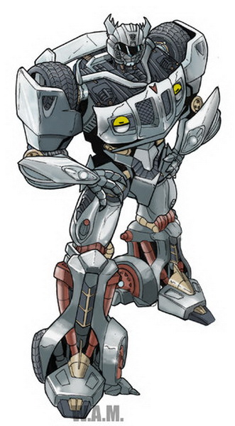 Transformers Autobots Character  (21)
