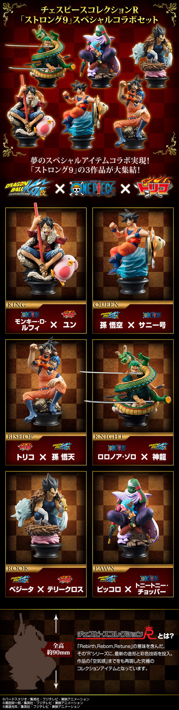 Chess Pieces Collection R Strong 9 [DragonBallZ Kai x OnePiece x Toriko] (4)