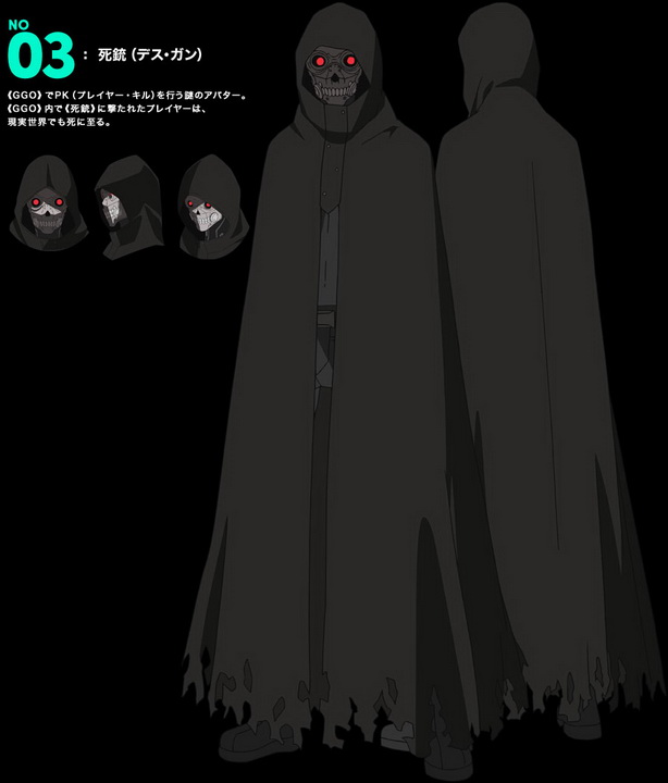 Sword Art Online  (55)