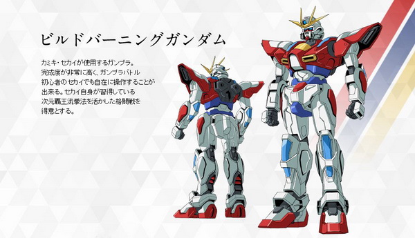 Gundam Build Fighters Try  (7)