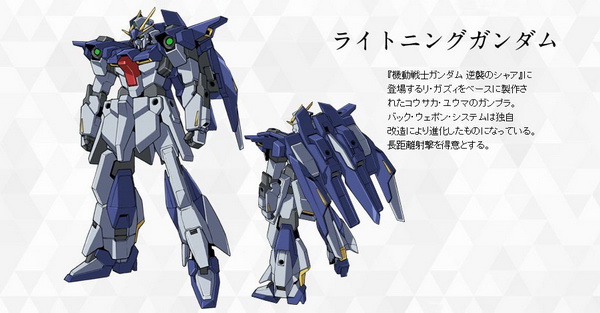 Gundam Build Fighters Try  (8)