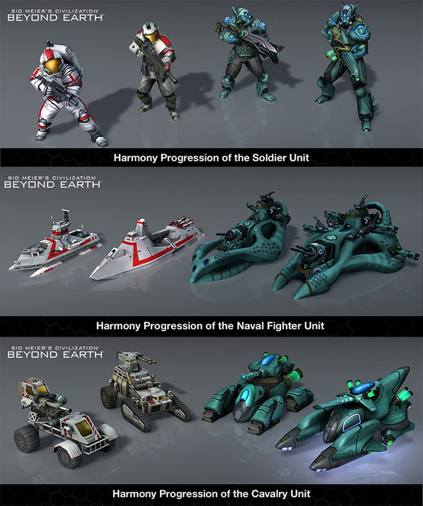 Sid Meier’s Civilization  Beyond Earth (11)