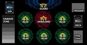 how-to-play-cardfight-vanguard 2021 3