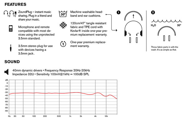 Urbanears-Humlan-Headphones-(18)