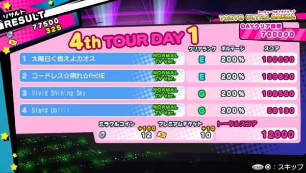 Miracle Girls Festival (7)