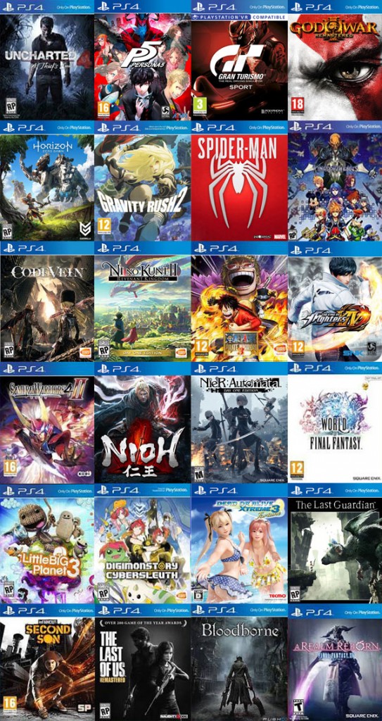top-game-ps4-2018