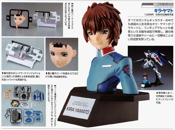 Figure-rise Bust Kira Yamato (14)