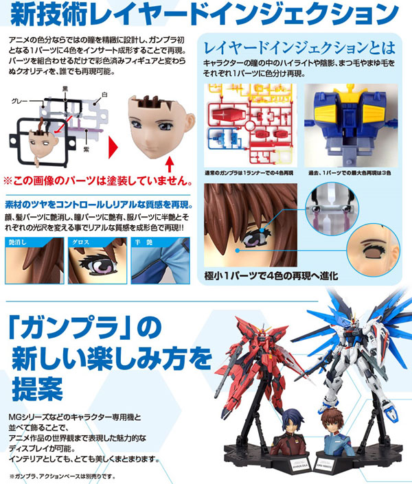 Figure-rise Bust Kira Yamato (25)