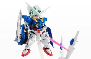 NXEdge Style [MS Unit] Gundam Exia Cover - 0000001