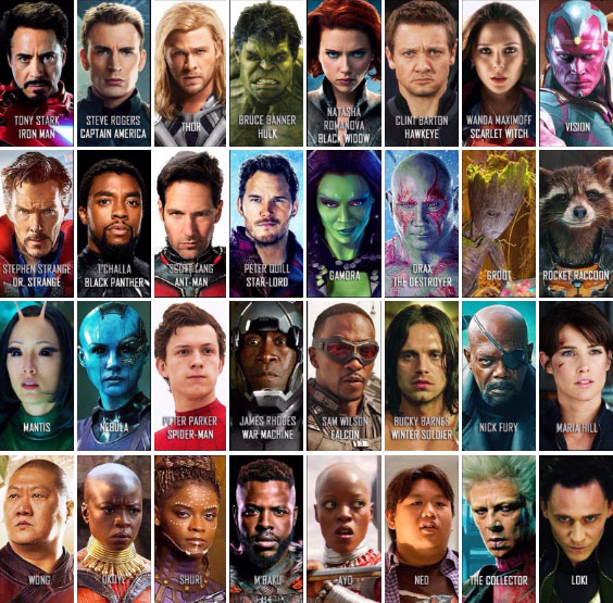 infinity-war-review-characters