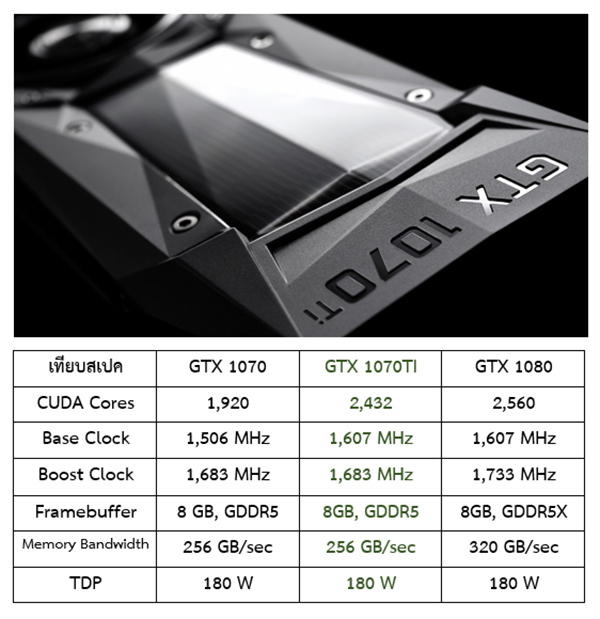 Nvidia-GTX-1070-Ti-Founders-Edition_07