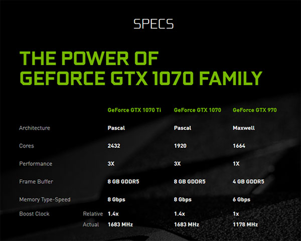 Nvidia-GTX-1070-Ti-Founders-Edition_08