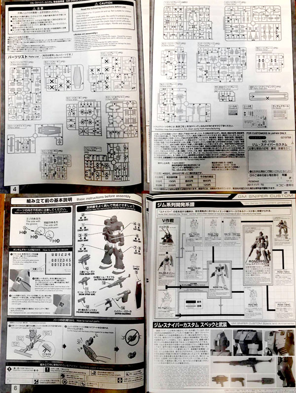 Review GM Snipercustom (7)