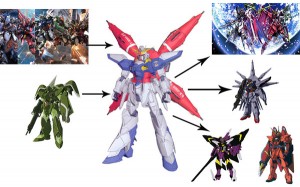 12Secret Gundam Seed you never know (15)