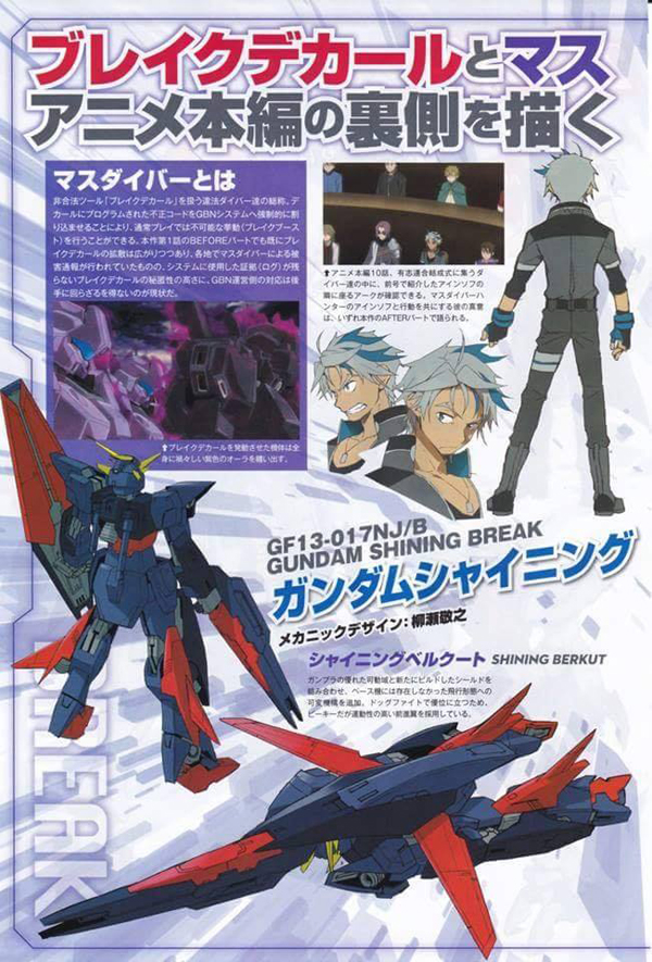 Gundam-Build-Driver-Break (7)