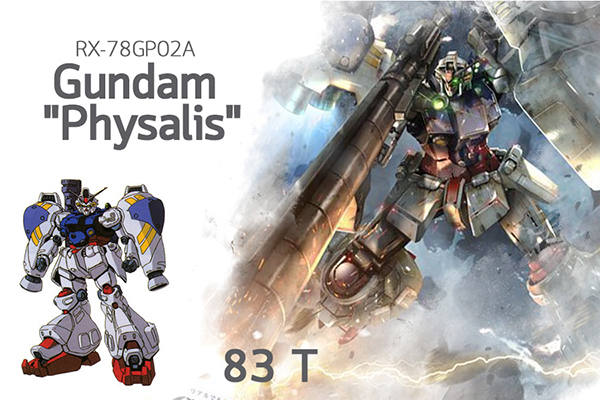 Top 15 MS MA havies (2)