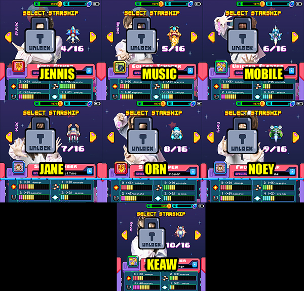 BNK48 Star Keeper BEGINNER Patch (1)