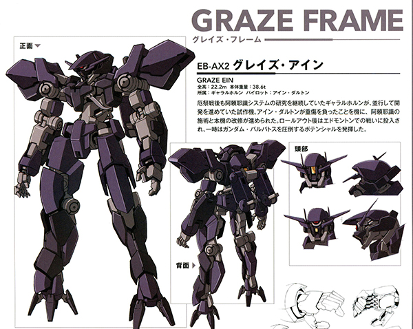 Mikazuki Augus | The Gundam Wiki | Fandom