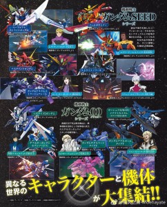 SD Gundam G Generation Cross Rays  Update (10)