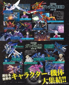 SD Gundam G Generation Cross Rays  Update (10)