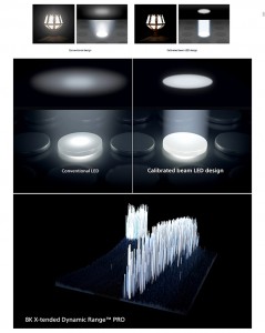 Sony - BRAVIA - Z9G_ZG9 Series - MASTER Series 8K HDR TV (16)