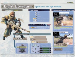 MHW ICEBORNE All Weapons New Combo + Control Scheme OFFICIAL  (10)