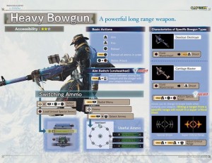 MHW ICEBORNE All Weapons New Combo + Control Scheme OFFICIAL  (11)