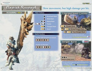MHW ICEBORNE All Weapons New Combo + Control Scheme OFFICIAL  (12)