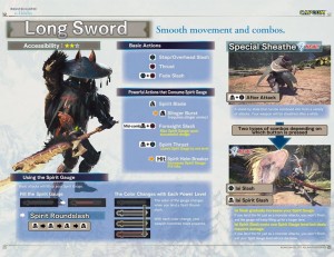 MHW ICEBORNE All Weapons New Combo + Control Scheme OFFICIAL  (13)