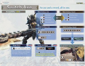 MHW ICEBORNE All Weapons New Combo + Control Scheme OFFICIAL  (7)