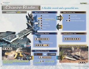 MHW ICEBORNE All Weapons New Combo + Control Scheme OFFICIAL  (8)