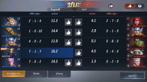 Starlord Marvel superwar (11)