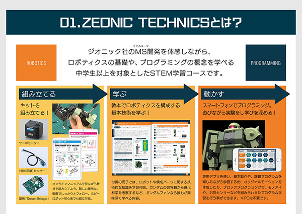 Zeonic Techic_main (4)