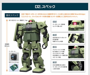 Zeonic Techic_main (5)