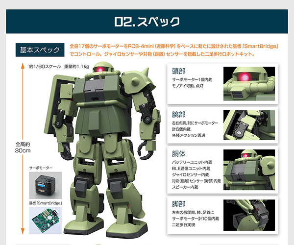 Zeonic Techic_main (5)