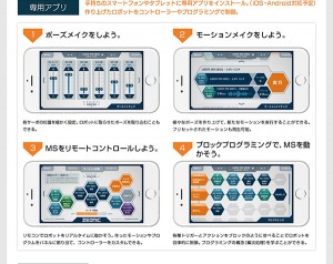 Zeonic Techic_main (6)