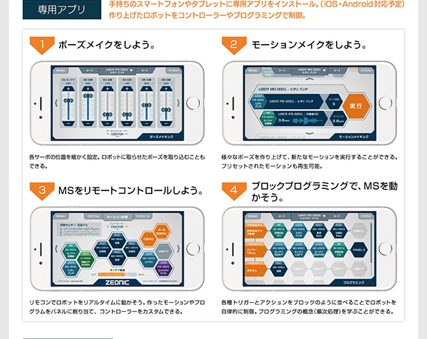 Zeonic Techic_main (6)
