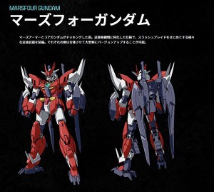 gunpla-HGBD-R-Core-Gundam-3-Types-Weapons (15)
