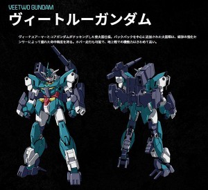 gunpla-HGBD-R-Core-Gundam-3-Types-Weapons (18)