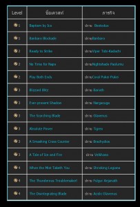 Monster Hunter Iceborne - New Monster (17)