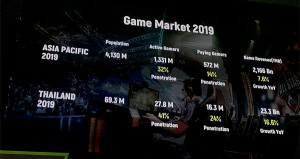 5 Reason why adult in thailand balming video games  (7)