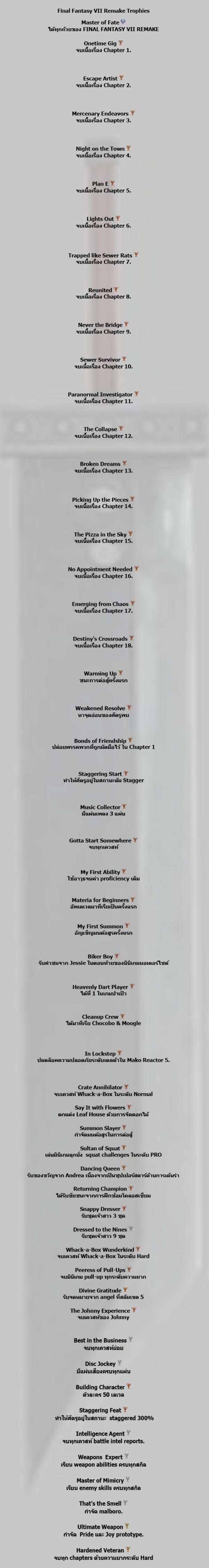 FINAL FANTASY VII REMAKE_Review 20