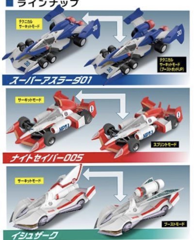 VARIABLE ACTION KIT CYBER FORMULA  (1)