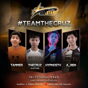 FreeFireAllStar FreeFire Esports Thailand (3)