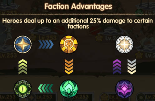 factionadvantages