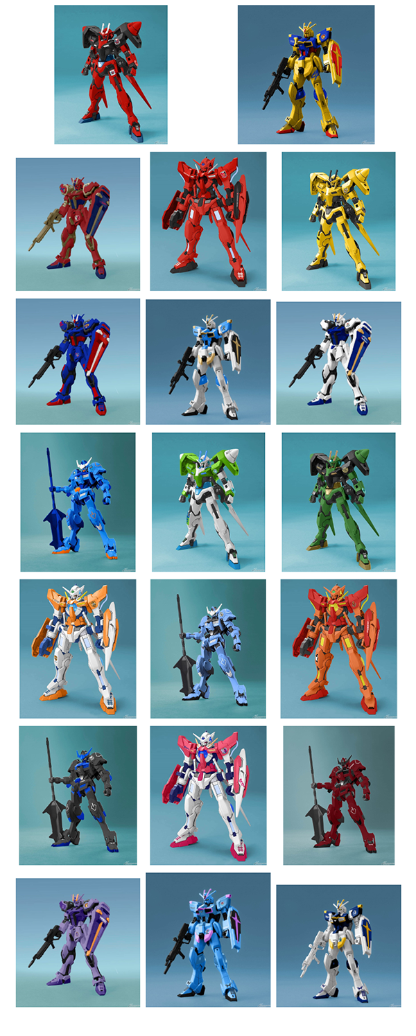 screencapture-th-gundam-info-news-gunpla-news-gunpla-20200129-027-html-2020-06-05-16_06_03