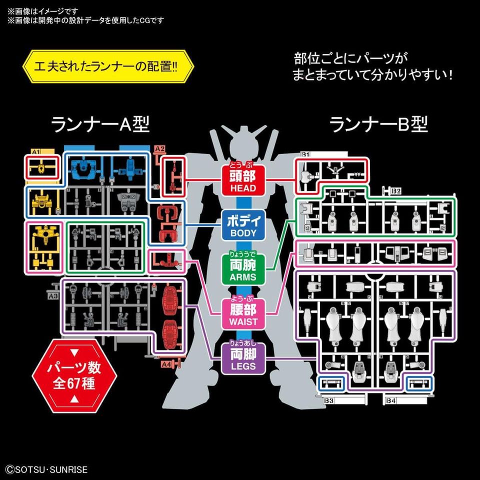 Entry Grade 1144 - RX-78-2 Gundam Lite Package Ver (1)