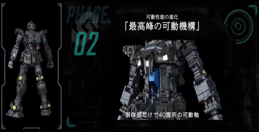 1-60-perfect-grade-unleashed-rx-78-2-gundam 07-10-2020 (17)