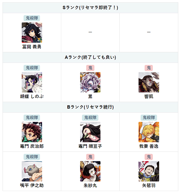 demon-slayer-kimetsu-no-yaiba-keppuu-kengeki-royale-ios-android กาชา