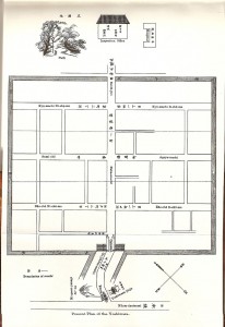 800px-1905_Yoshiwara_Map